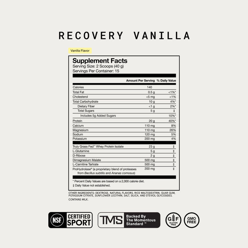 Load image into Gallery viewer, Recovery

