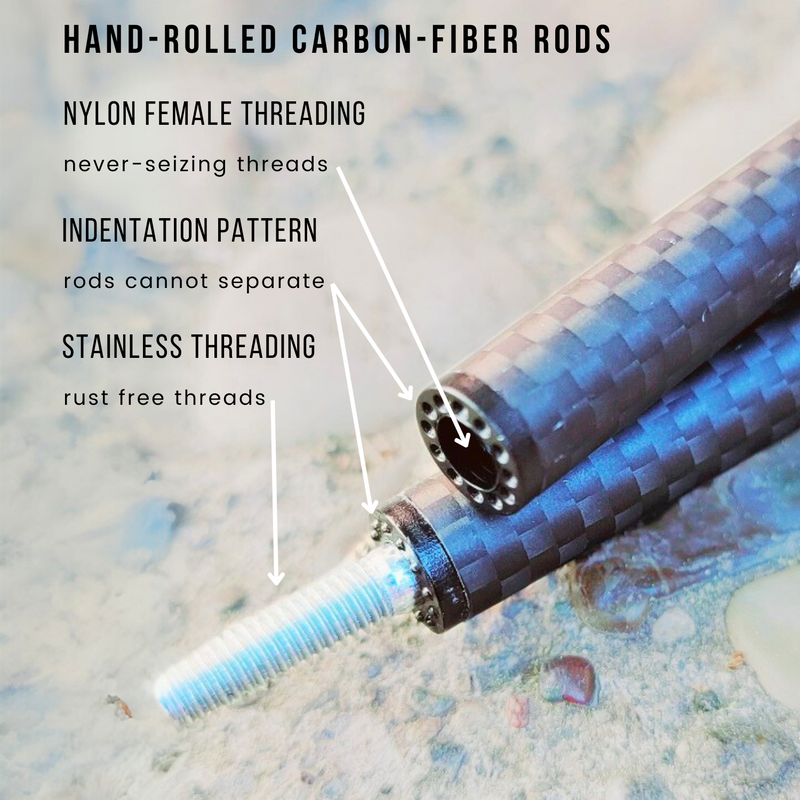 Load image into Gallery viewer, Animator V2 for Mojo Elite Series Standard
