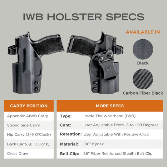 1911 5in IWB Holster (Optic Ready)