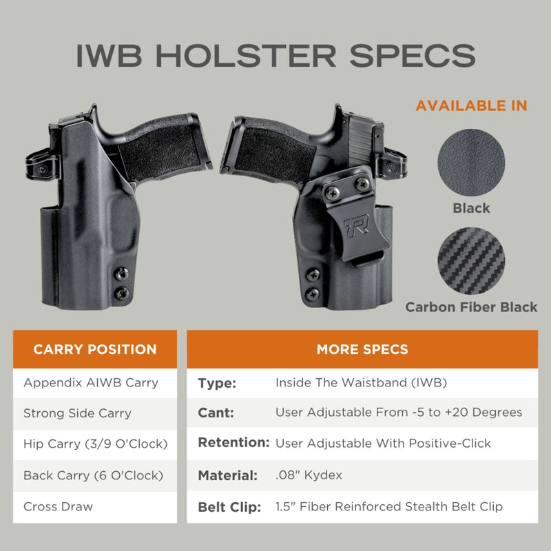 Load image into Gallery viewer, 1911 4.25in IWB Holster (Optic Ready)
