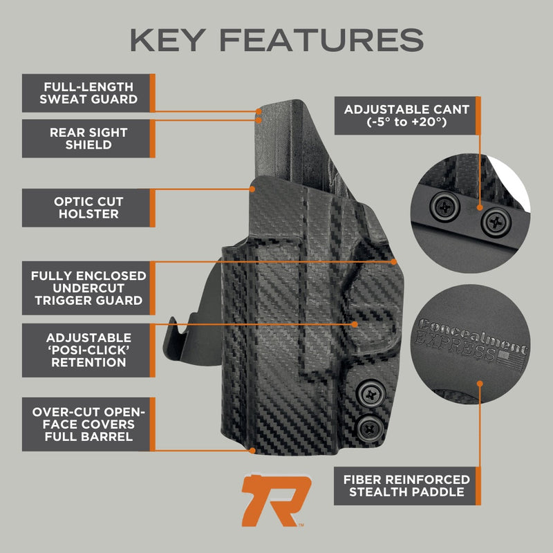 Load image into Gallery viewer, Walther PDP Full Size Paddle Holster
