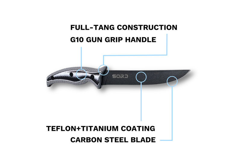 Load image into Gallery viewer, 5" UTILITY KNIFE
