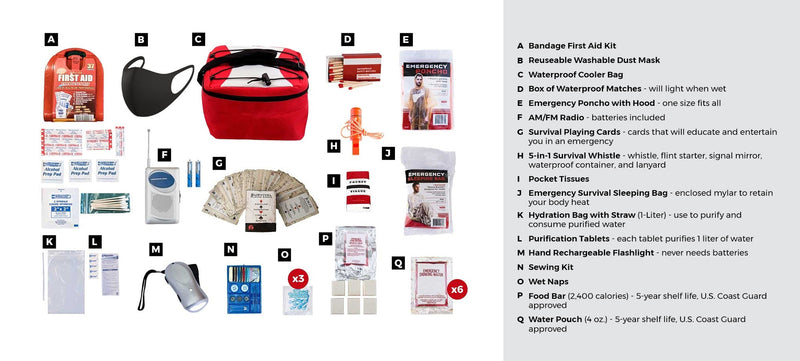 Load image into Gallery viewer, Survival Pal
