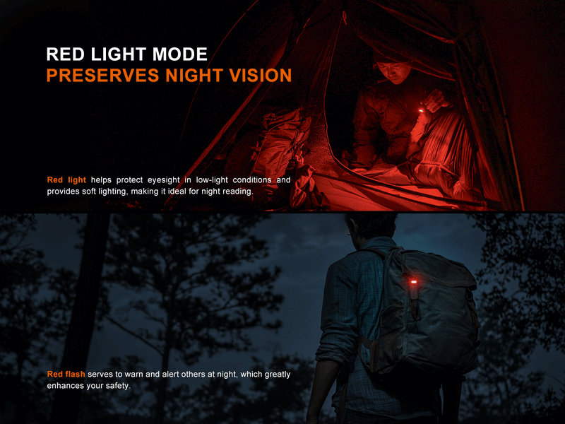 Load image into Gallery viewer, Fenix SW05R Multipurpose Clip-On Light with Red or UV Output
