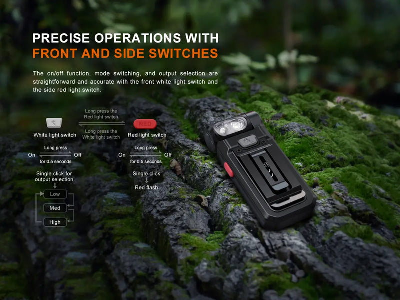 Load image into Gallery viewer, Fenix SW05R Multipurpose Clip-On Light with Red or UV Output
