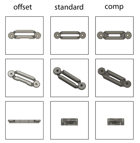 Groove Fairlead [Hawse] - Skoutley Outdoors LLC