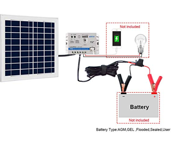 Load image into Gallery viewer, ACOPower 15W 12V Solar Charger Kit, 5A Charge Controller with Alligator Clips
