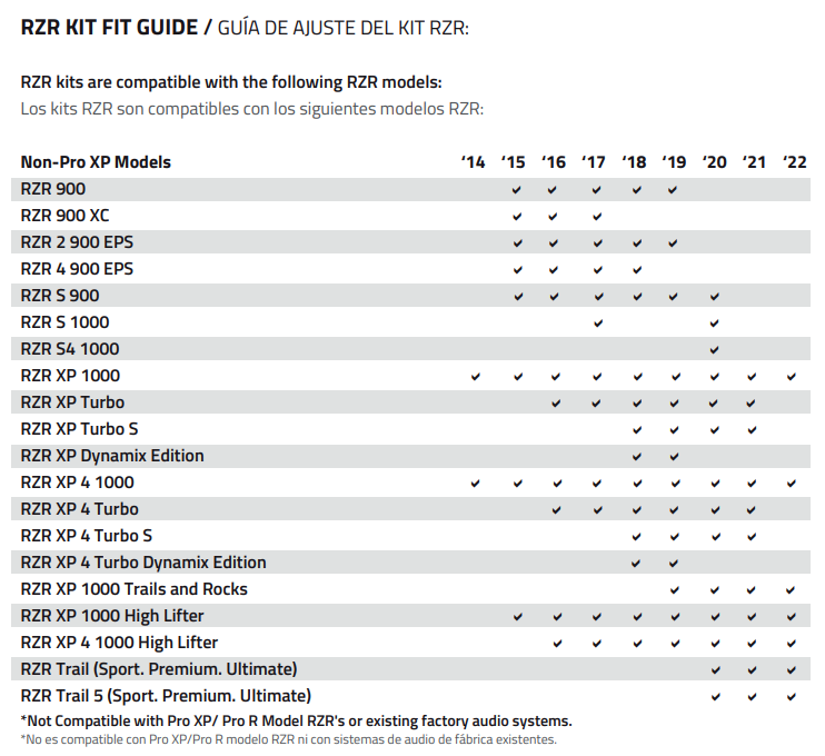 Load image into Gallery viewer, Polaris RZR Front Kick Panel Pods with 6.5” Active Speakers and Bluetooth

