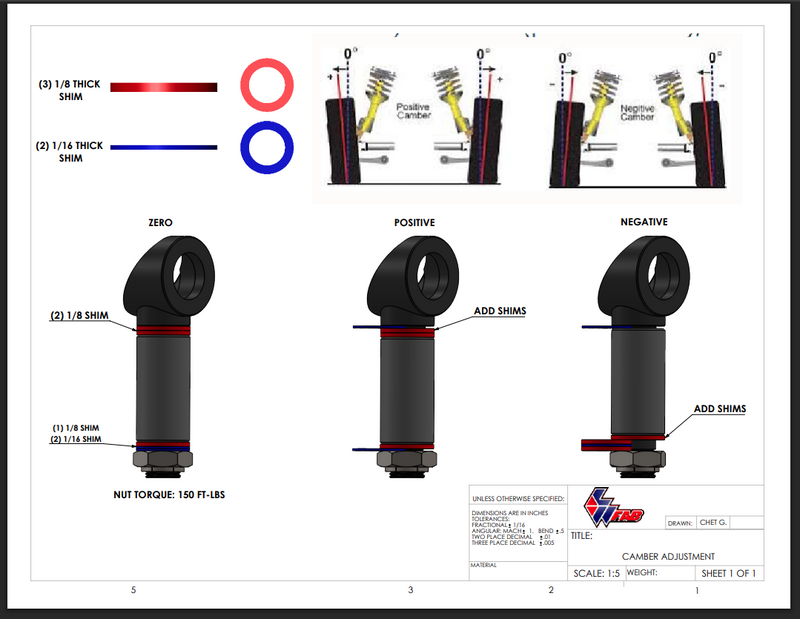 Load image into Gallery viewer, Race Style A-Arms STANDARD - (TURBO S) (MEGA BALL JOINT)
