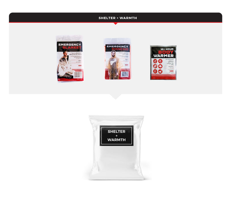 Load image into Gallery viewer, 3 Person Necessity Survival Kit, Bucket and Lid
