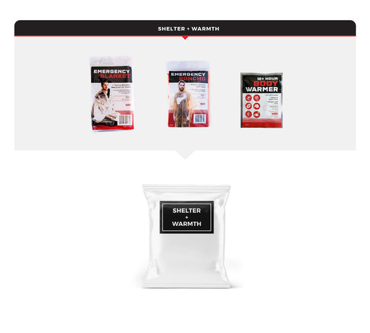 3 Person Necessity Survival Kit, Bucket and Lid