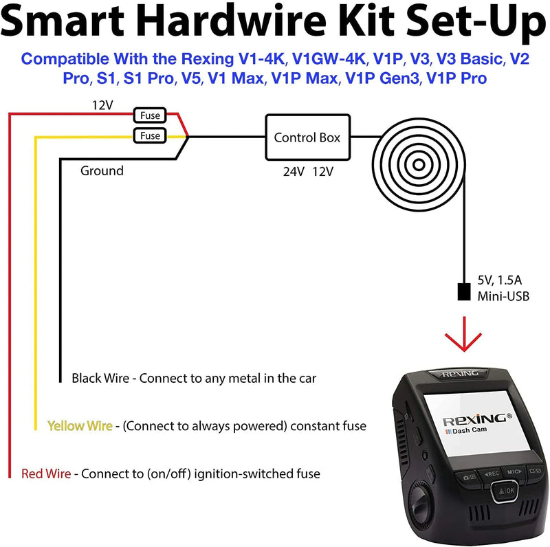 Load image into Gallery viewer, Rexing Smart Hardwire Kit Mini-USB Port for All Rexing Supercapacitor Models
