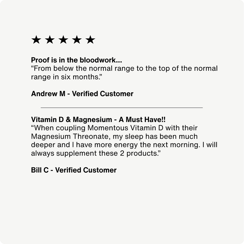 Load image into Gallery viewer, Vitamin D3 5000 IU
