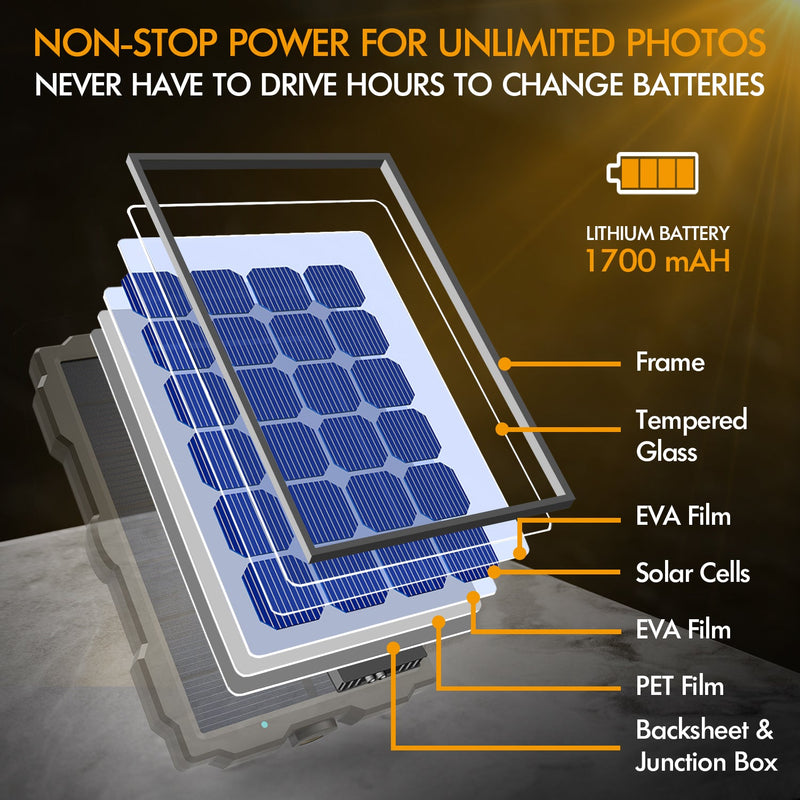 Load image into Gallery viewer, Rexing Universal Solar Panel For Trail Cameras
