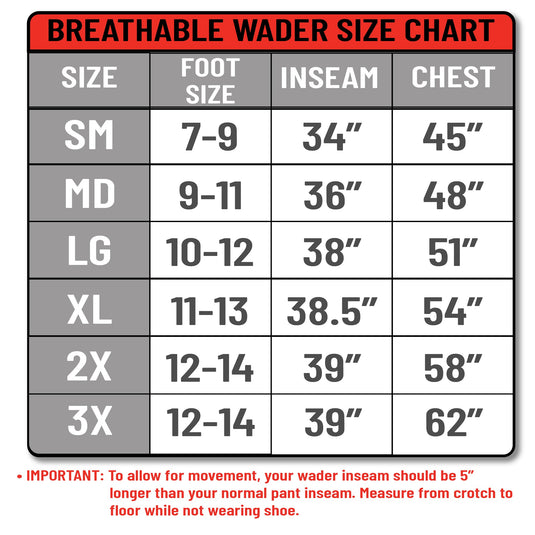 Whetstone II Chest Wader