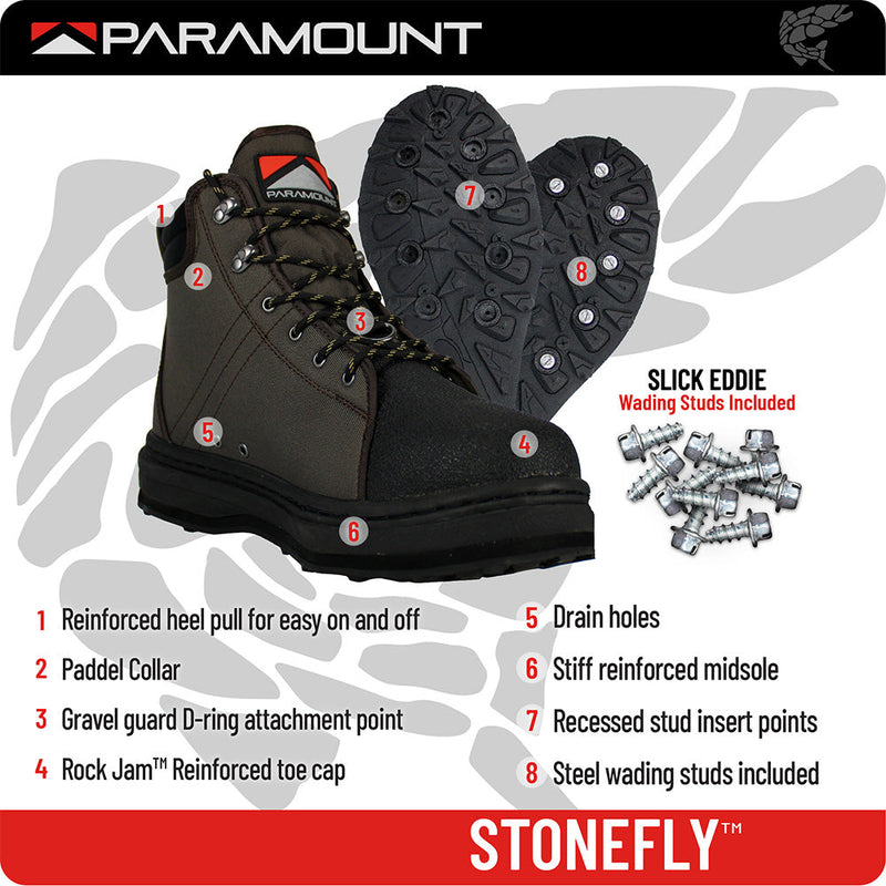 Load image into Gallery viewer, Stonefly Cleated Wading Shoe
