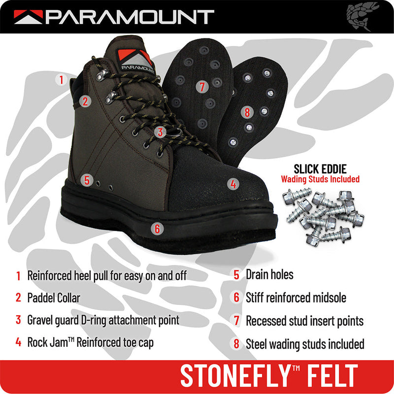 Load image into Gallery viewer, Stonefly Felt Sole Wading Boot
