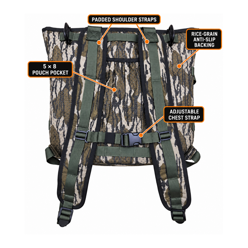 Load image into Gallery viewer, BOTTOMLAND: Pack Rat Tree Hugger FULL SEND SYSTEM
