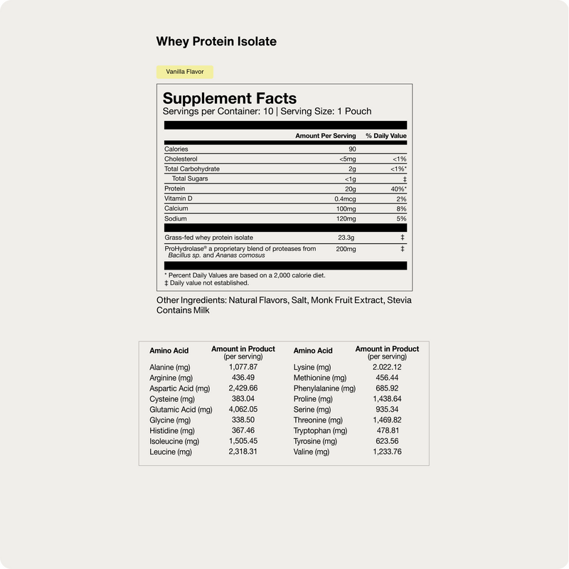 Load image into Gallery viewer, Whey Protein Isolate 10-Travel Packs
