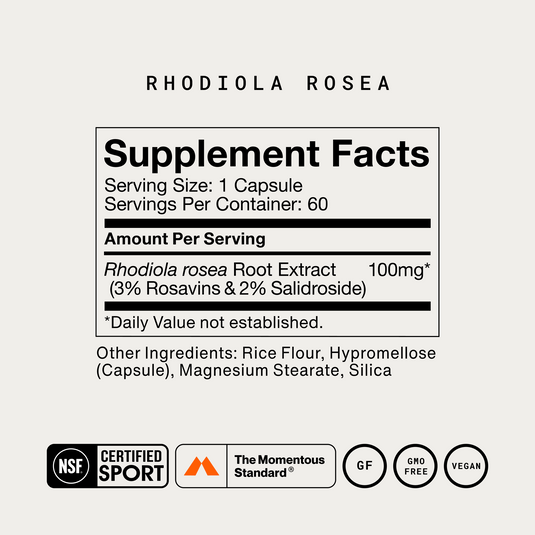 Rhodiola Rosea