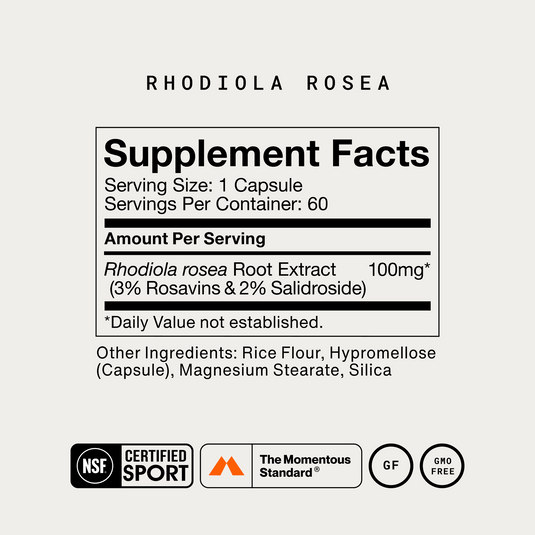Rhodiola Rosea