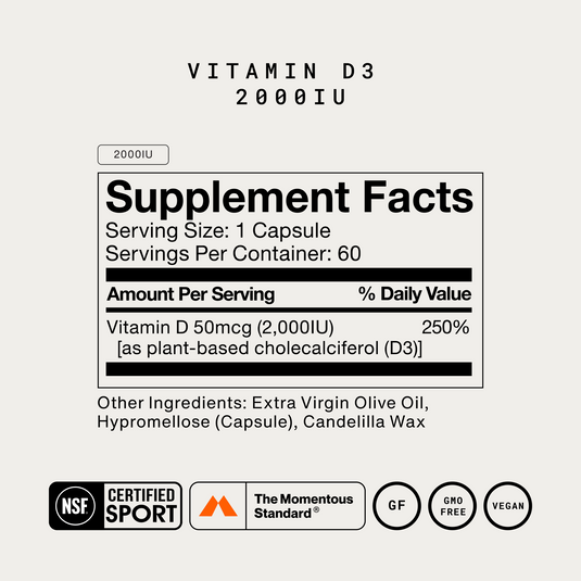 Vitamin D3 2000 IU