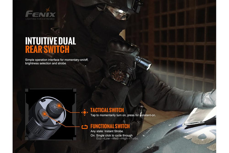 Load image into Gallery viewer, Fenix TK20R V2.0 Rechargeable Flashlight with FREE T5 Tactical Pen (optional)
