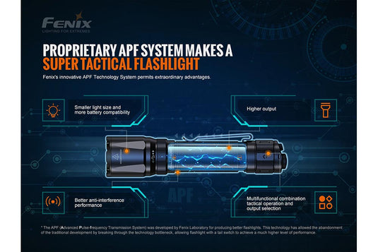 Fenix TK20R V2.0 Rechargeable Flashlight | 3000 lumens