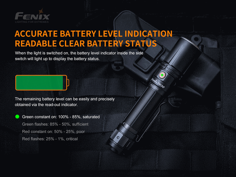 Load image into Gallery viewer, Fenix TK30 White Laser LED Flashlight
