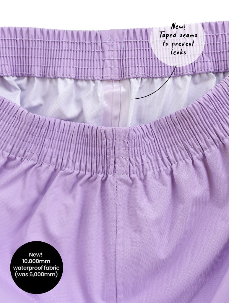 Load image into Gallery viewer, Splash Pant - Periwinkle
