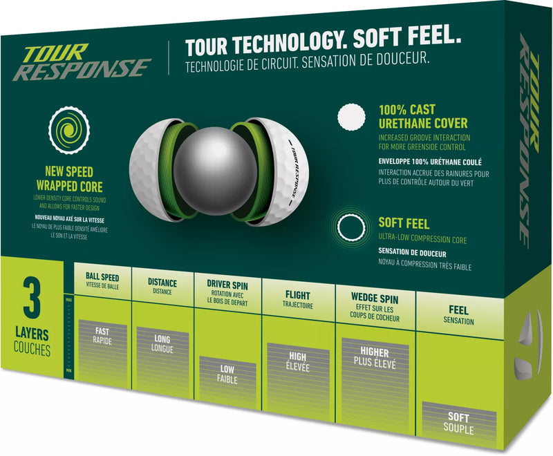 Load image into Gallery viewer, TaylorMade Tour Response Golf Balls
