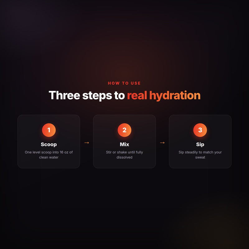 Load image into Gallery viewer, Zero Sugar Essential Electrolytes
