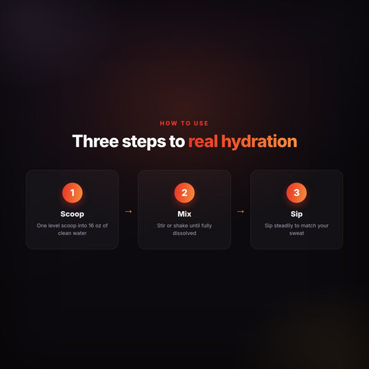 Zero Sugar Essential Electrolytes