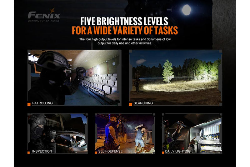 Load image into Gallery viewer, Fenix TK20R V2.0 Rechargeable Flashlight with FREE T5 Tactical Pen (optional)
