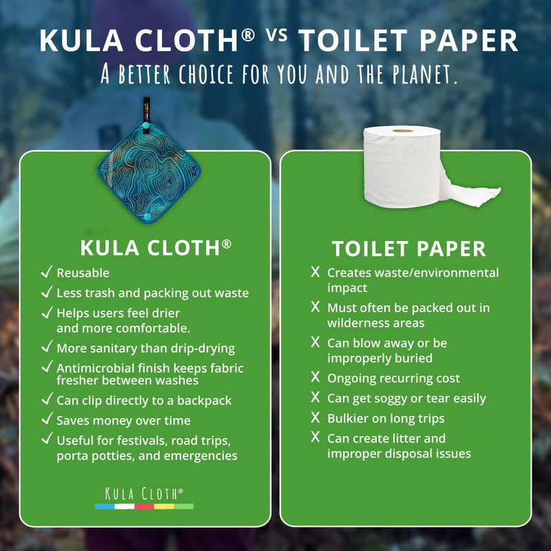 Load image into Gallery viewer, 'Tidal Forces' Kula Cloth®
