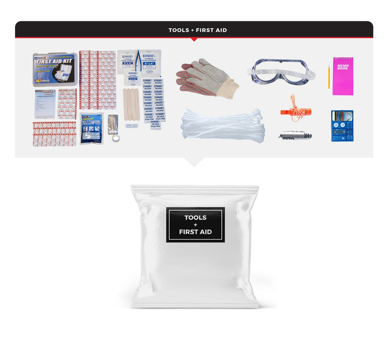 Load image into Gallery viewer, 3 Person Comfort Survival Kit, Dry Bag
