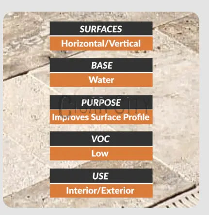 Total Etch & Clean - Etching & Cleaning Concrete Surfaces 1 Gallon (740-1G)