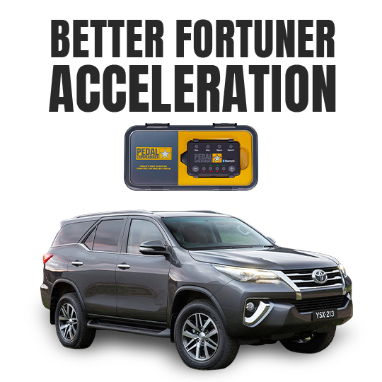 Load image into Gallery viewer, Pedal Commander for Toyota Fortuner
