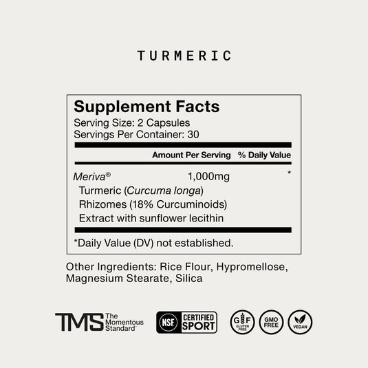 Turmeric