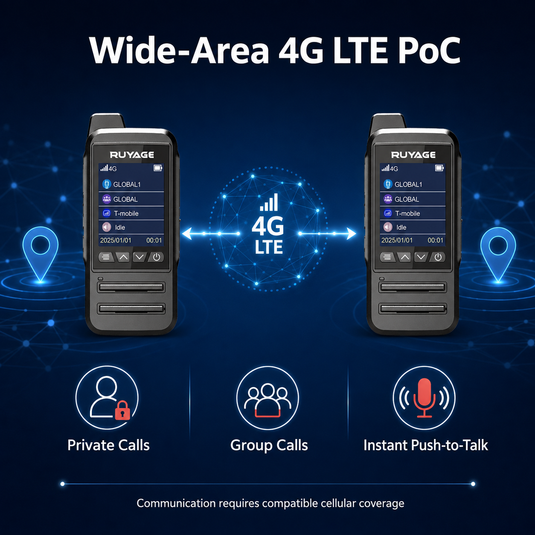 RUYAGE CT68 IP67 Waterproof 4G LTE PoC Walkie Talkies – 2-Pack
