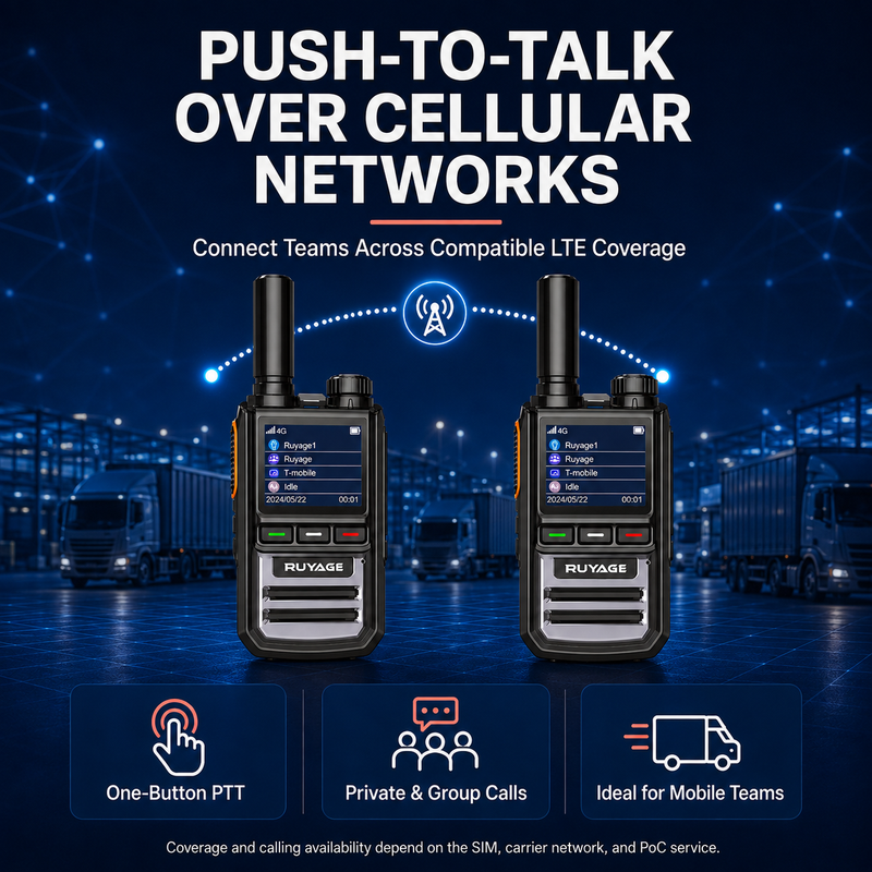 Load image into Gallery viewer, RUYAGE R1 4G LTE PoC Walkie Talkies – 2-Pack
