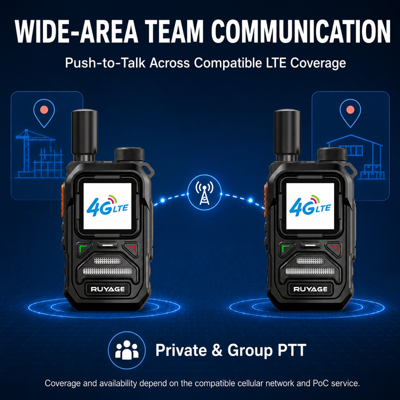 Load image into Gallery viewer, RUYAGE X10 Mini 4G LTE PoC Walkie Talkies with Alert Lights – 2-Pack
