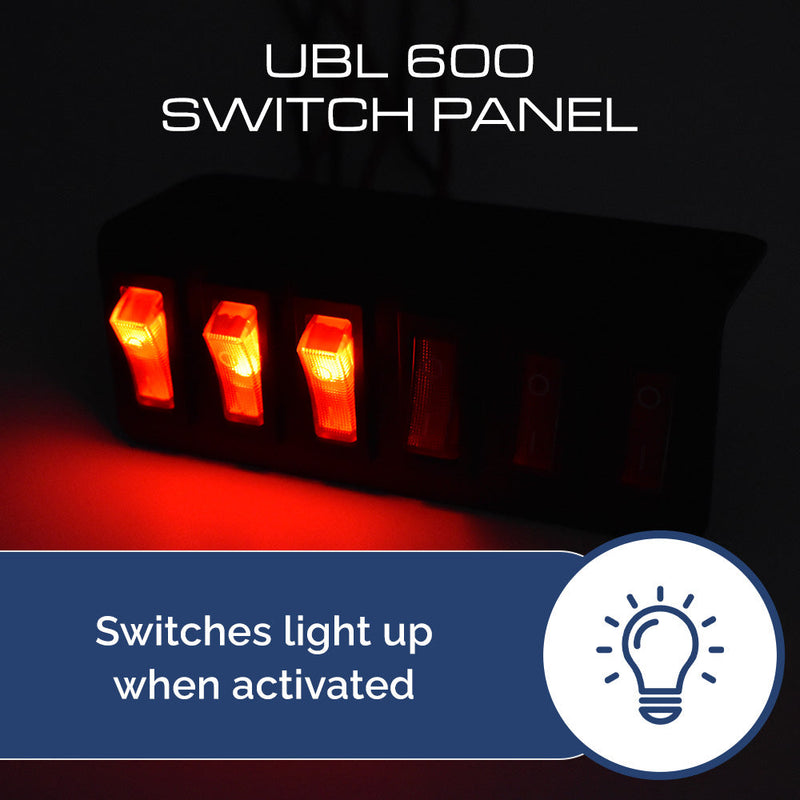 Load image into Gallery viewer, UBL 600 Switch Panel

