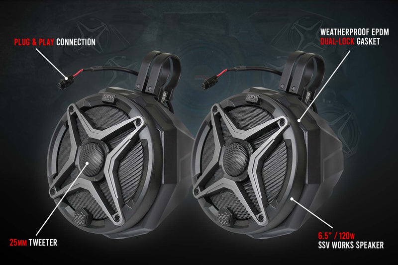 Load image into Gallery viewer, 2020-2023 Polaris RZR Pro SSV 5-Speaker Plug-&amp;-Play System for Ride Command

