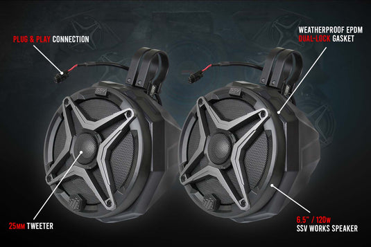 2018-2023 Polaris Ranger XP1000 5-Speaker SSV Audio System for Ride Command