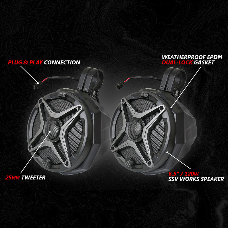 Load image into Gallery viewer, 2020-2024 Polaris® RZR PRO Series Phase-4 A-Spec 5-Speaker 800watt System for Ride Command
