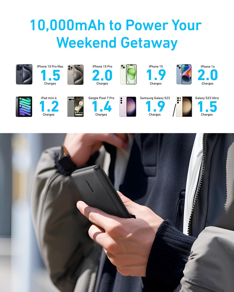 Load image into Gallery viewer, Anker <b>313</b> Power Bank (PowerCore 10K)
