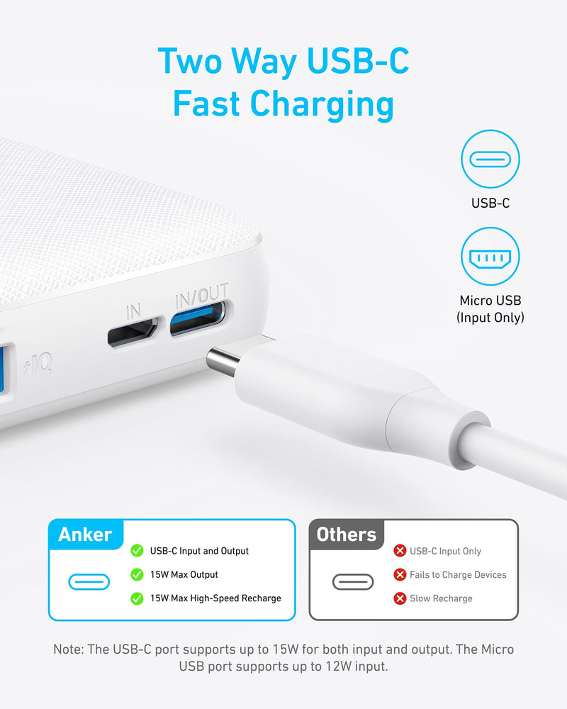 Load image into Gallery viewer, Anker <b>313</b> Power Bank (PowerCore 10K)
