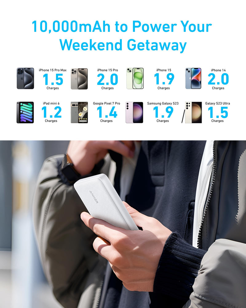 Load image into Gallery viewer, Anker <b>313</b> Power Bank (PowerCore 10K)
