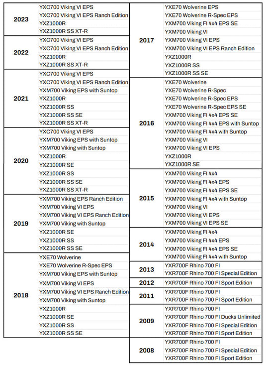 Yamaha UTV Sure 4 Manual 4x4 Conversion Kit